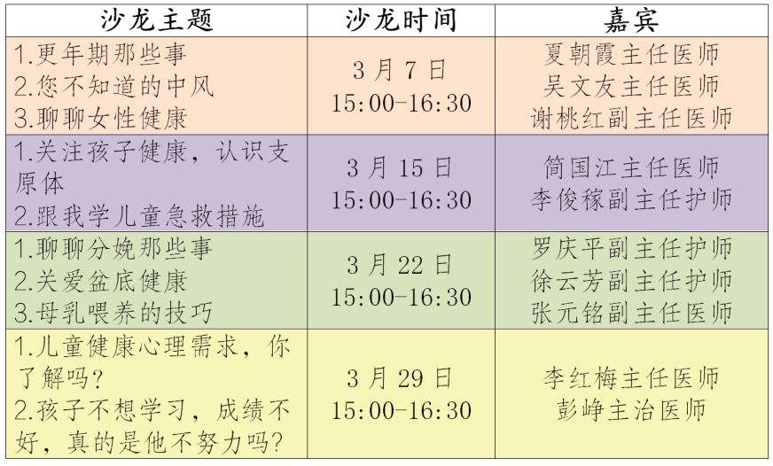 女神節(jié)來啦！免掛號費(fèi)、送檢查……一大波福利免費(fèi)領(lǐng)取！
