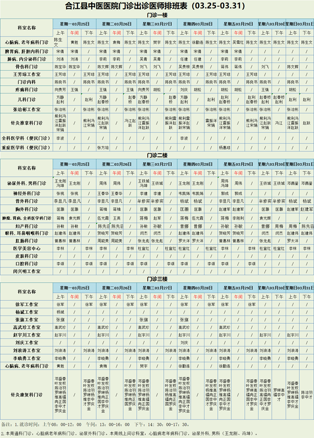 【擴散】本周（3月25—31日）合江縣中醫(yī)醫(yī)院門診坐診信息！