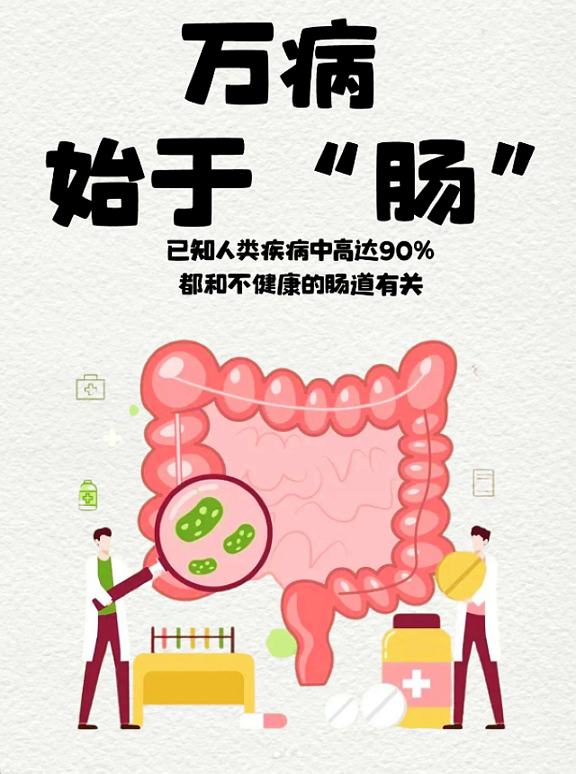 專病專治 精準(zhǔn)診療┃合江縣中醫(yī)醫(yī)院結(jié)直腸專病、痔瘺專病門診