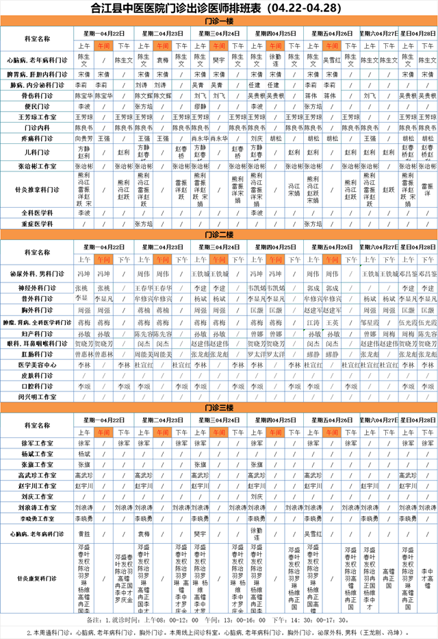 【擴散】合江縣中醫(yī)醫(yī)院本周（4月22—28日）門診坐診信息！