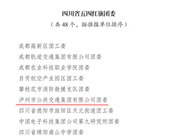 瀘州公交集團(tuán)團(tuán)委榮獲四川省“五四紅旗團(tuán)委“榮譽(yù)稱(chēng)號(hào)