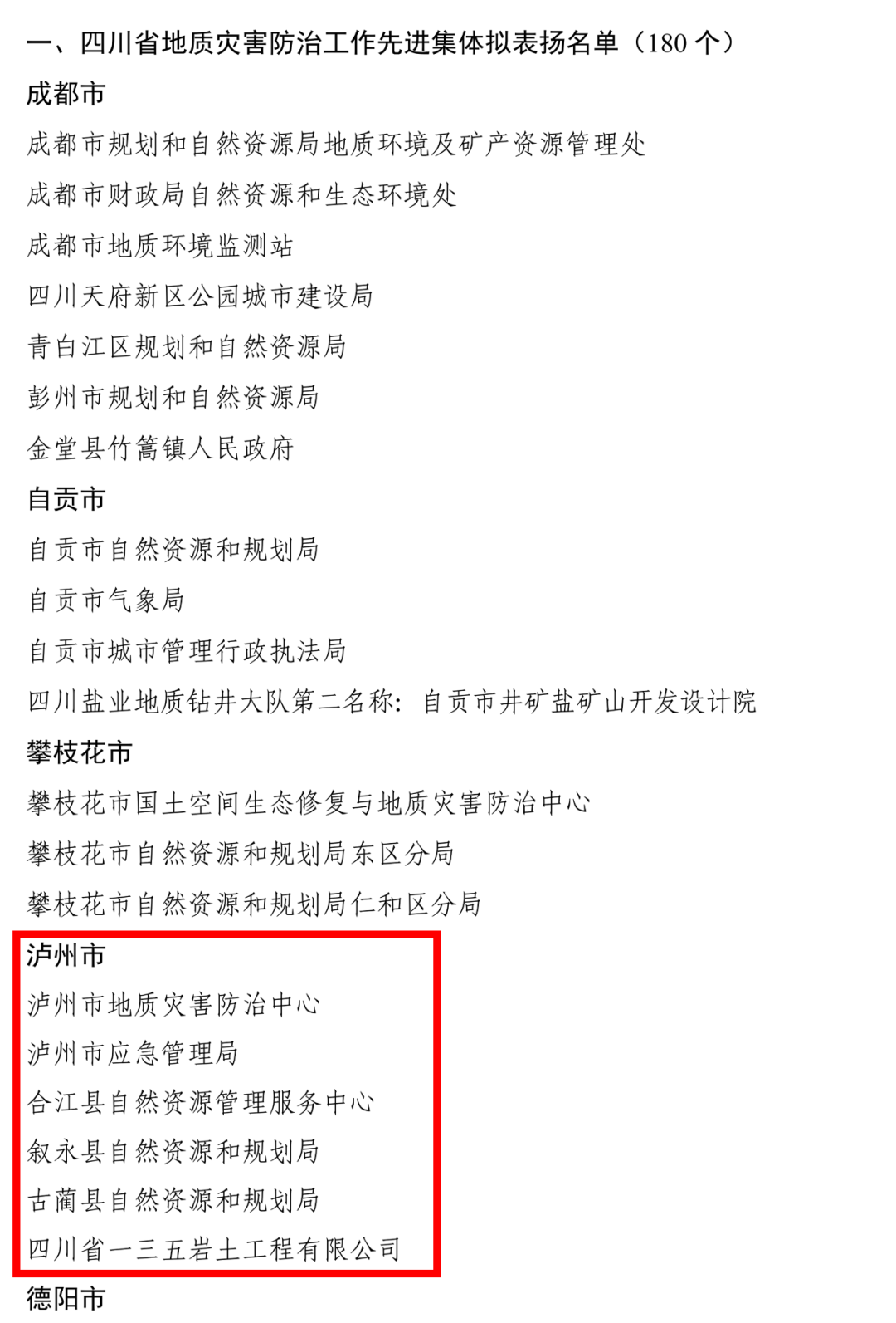 通報表揚！瀘州這些集體和個人被評省級先進(jìn)