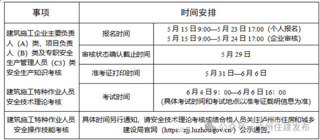 2024年第三期建設(shè)領(lǐng)域?qū)I(yè)技術(shù)人員考試來了！快來了解詳細情況