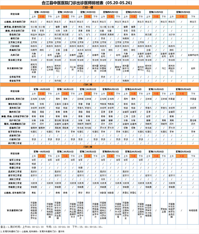 合江縣中醫(yī)醫(yī)院5月20日—26日門(mén)診坐診信息