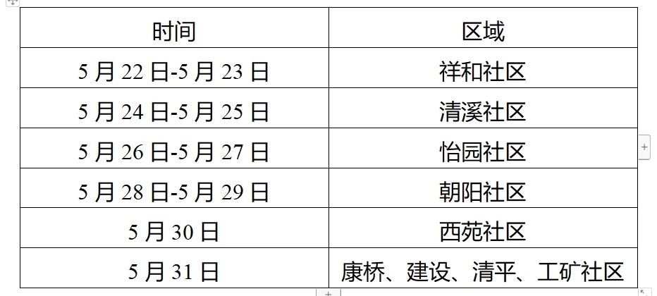 注意！瀘縣開展病媒生物集中消殺