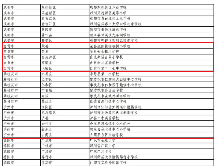 教育部公示！瀘自內(nèi)宜這些學校上榜！看看有你母校嗎？