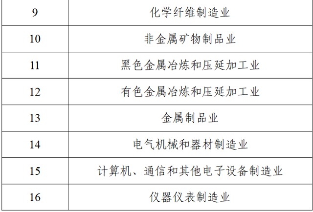 經(jīng)濟４.png