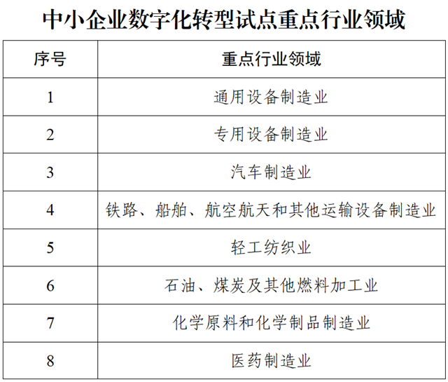 經(jīng)濟３.png