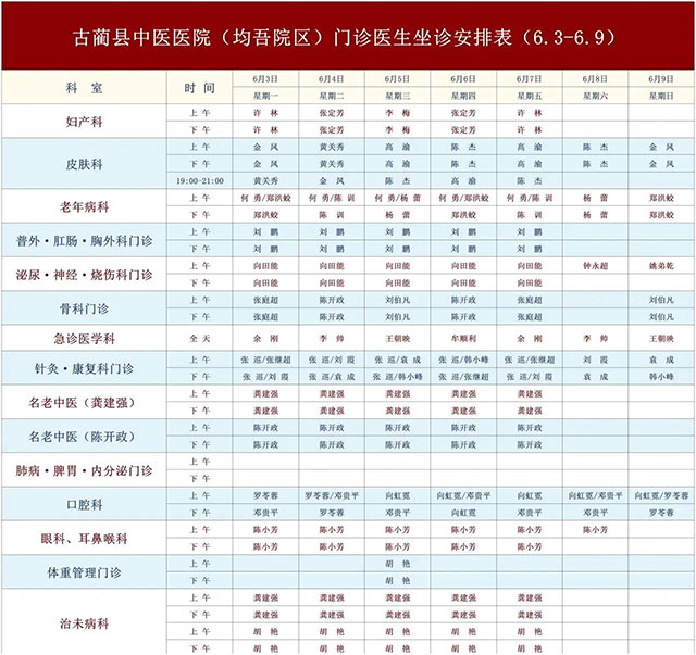 古藺縣中醫(yī)醫(yī)院6月3日-6月9日新老院區(qū)門診醫(yī)生排班表