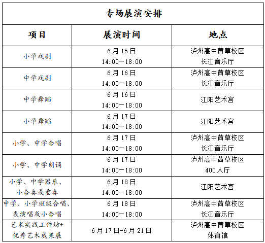 瀘州市第十一屆中小學(xué)生藝術(shù)展演活動即將開幕