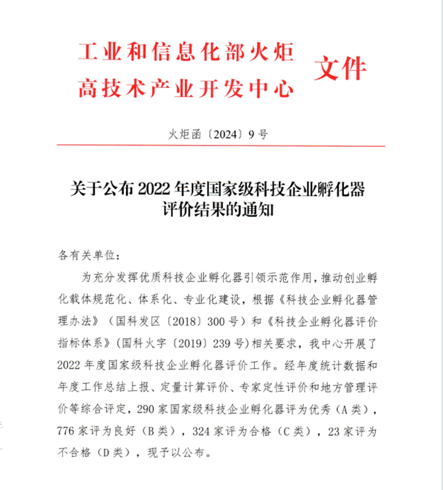 連續(xù)三年！內(nèi)江市這些國家級科技企業(yè)孵化器被評為優(yōu)秀