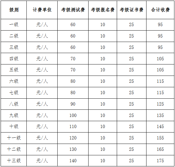 費(fèi)１.png