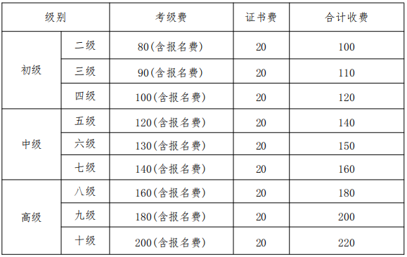 費(fèi)２.png