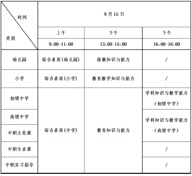 7月5日起網(wǎng)上報(bào)名 | 這項(xiàng)考試，報(bào)名時(shí)間定了！