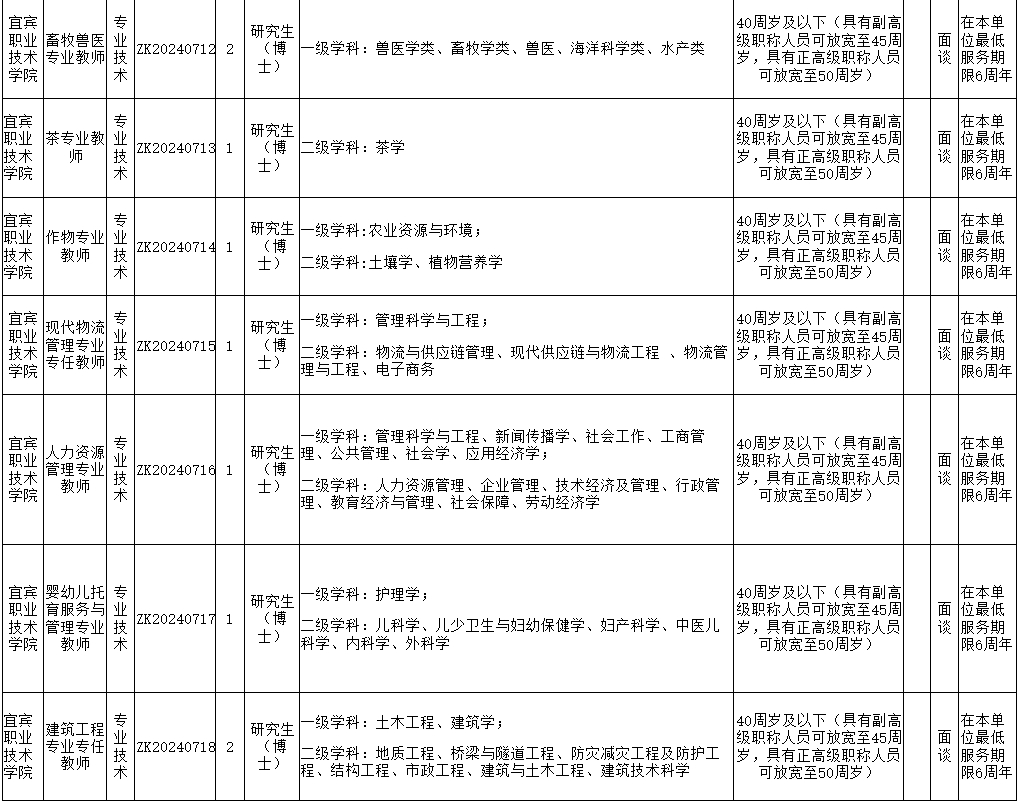 崗位3.png