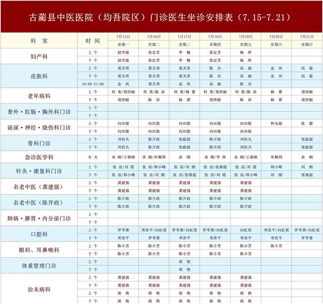 古藺縣中醫(yī)醫(yī)院7月15日-7月21日新老院區(qū)門診醫(yī)生排班表