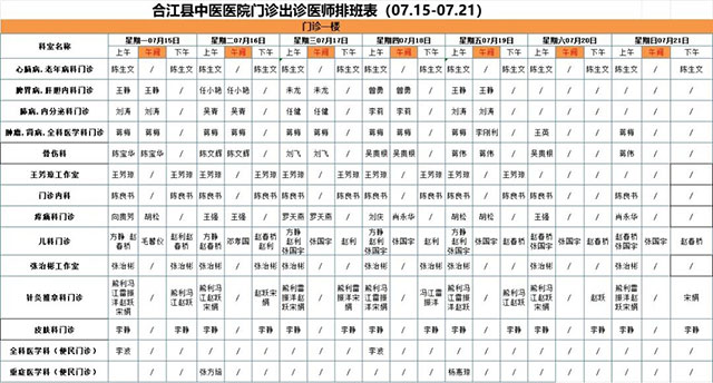 合江縣中醫(yī)醫(yī)院7月15日—21日門診坐診信息