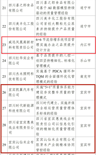 圖2.png
