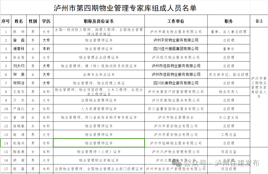 名單2.png
