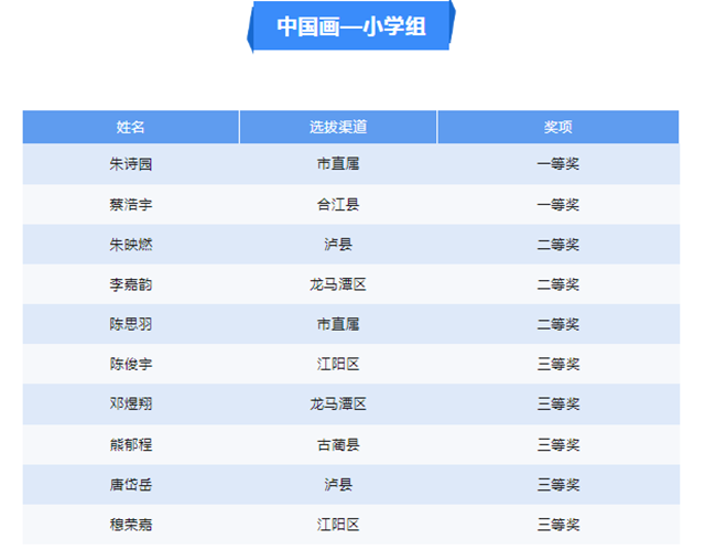 微信圖片_20240725113212.png