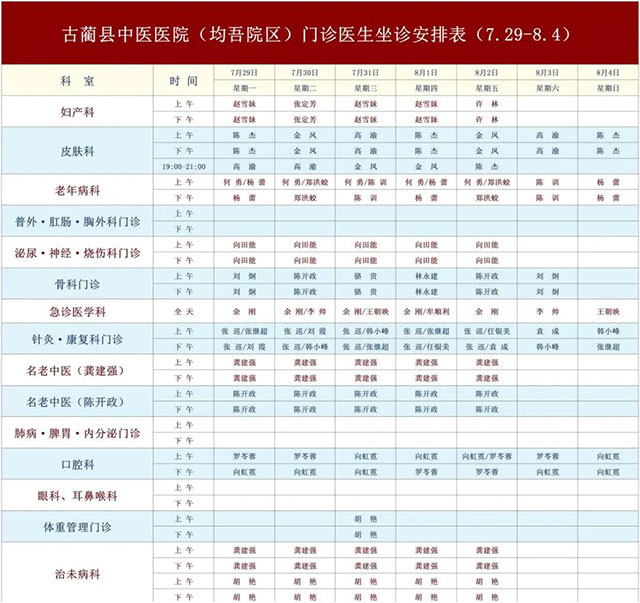 古藺縣中醫(yī)醫(yī)院7月29日-8月4日新老院區(qū)門(mén)診醫(yī)生排班表