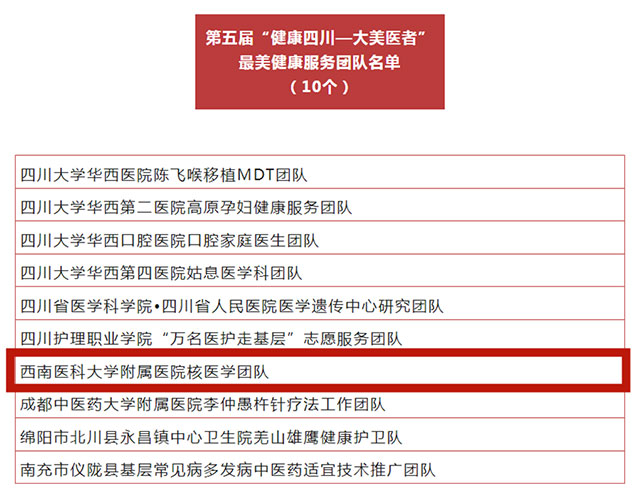 健康四川——大美醫(yī)者┃西南醫(yī)大附院的她和他們榜上有名！