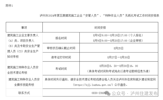瀘州市2024年第五期建設(shè)領(lǐng)域?qū)I(yè)技術(shù)人員考試工作安排來了
