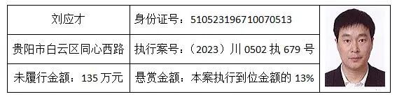 懸賞公告 | @所有人，舉報(bào)有獎(jiǎng)！獎(jiǎng)勵(lì)最高超17.5萬(wàn)元