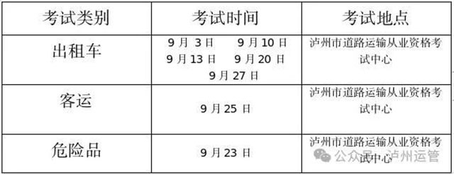 瀘州道路運輸從業(yè)人員考試計劃公示