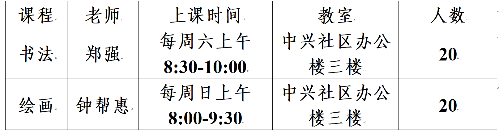 民心守護｜@瀘縣天興鎮(zhèn)小朋友，社區(qū)青少年宮（免費興趣班）招生啦！