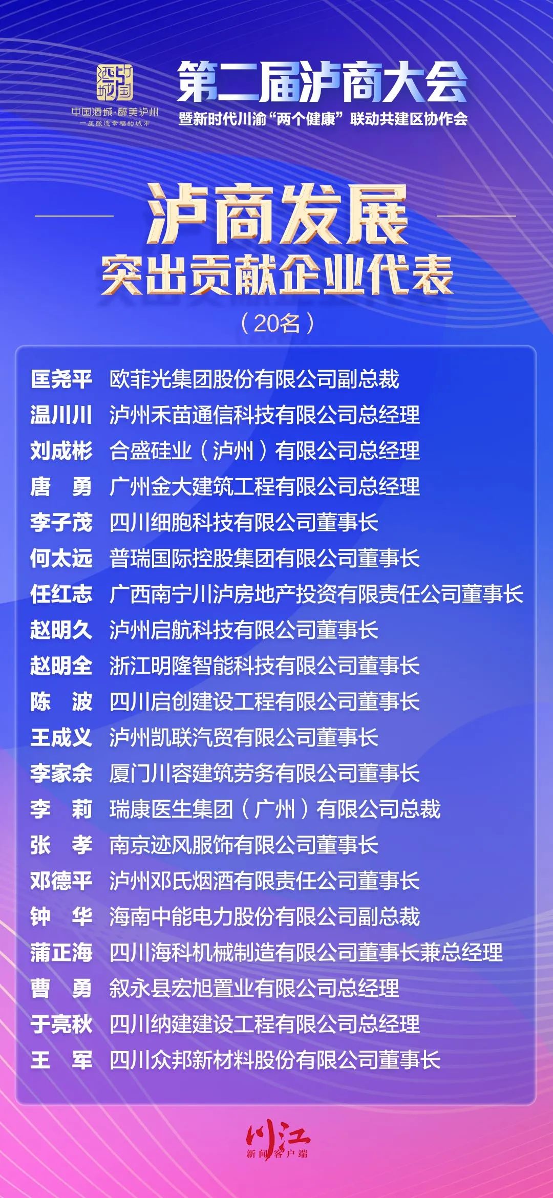 表揚名單來了！他們是“瀘商發(fā)展突出貢獻企業(yè)代表”“瀘商發(fā)展突出貢獻商會”