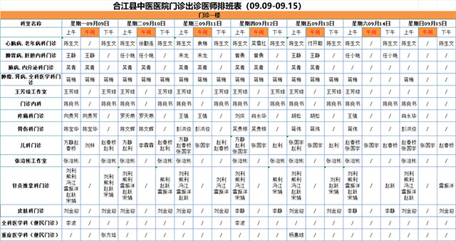 【擴(kuò)散】合江縣中醫(yī)醫(yī)院9月9日—15日門診坐診信息！