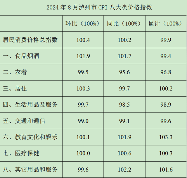 計(jì)2.png
