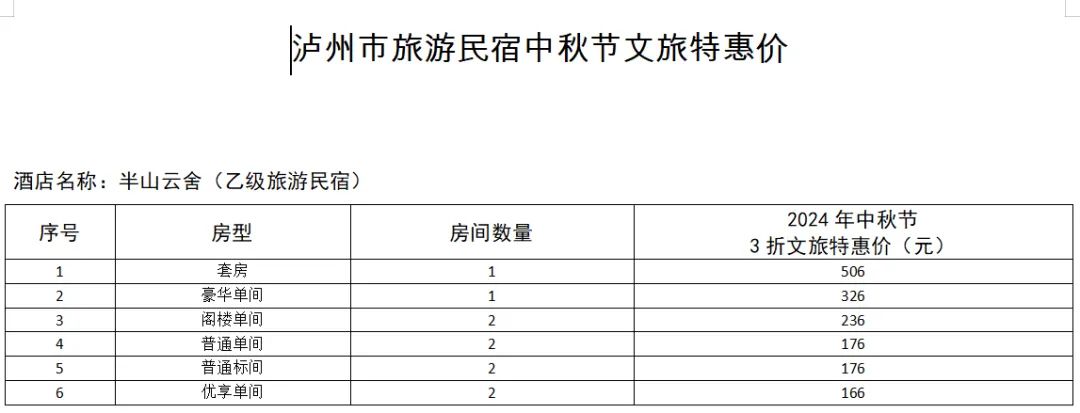 消費券、景區(qū)優(yōu)惠……2024年中秋國慶期間文旅促消費政策有這些