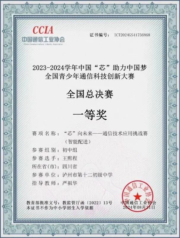 瀘州這所學(xué)校的他們獲得全國(guó)一二三等獎(jiǎng)……