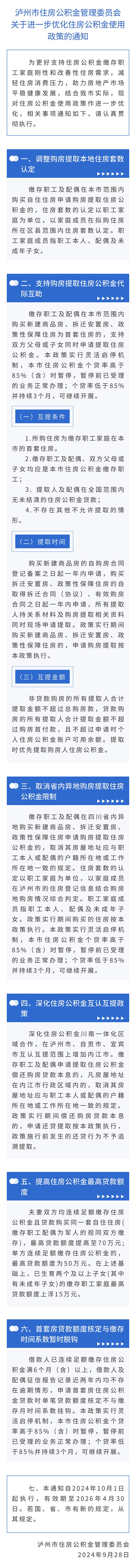 瀘州市住房公積金使用新政今日起執(zhí)行