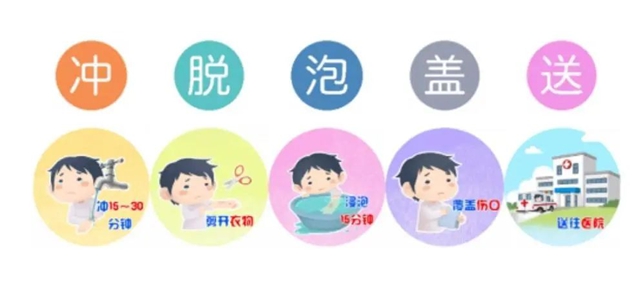 【突發(fā)】酒精起火！瀘州男子多處被燒傷！