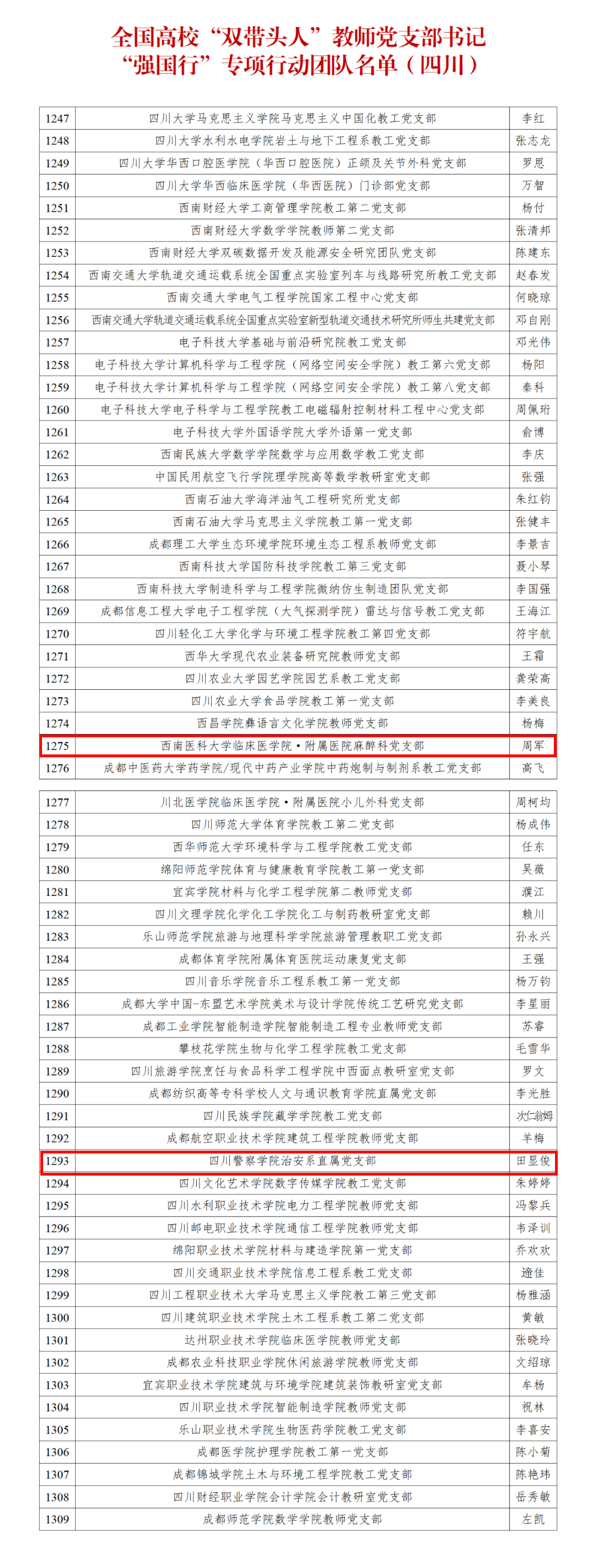 教育部公布名單，瀘州2人入選