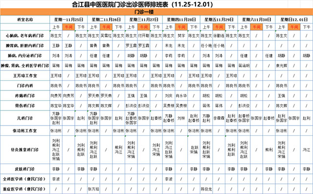 合江縣中醫(yī)醫(yī)院11月25日—12月1日門(mén)診坐診信息！