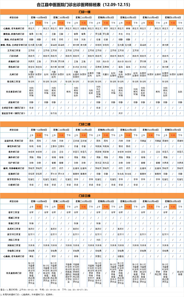 合江縣中醫(yī)醫(yī)院12月9日—15日門診坐診信息！