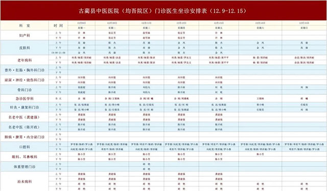 【預約須知】古藺縣中醫(yī)醫(yī)院12月9日-12月15日新老院區(qū)門診醫(yī)生排班表