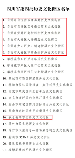 省級名單公布，自貢、瀘州這些街區(qū)入選