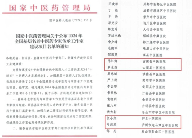 喜報！瀘州市新增4個全國基層名老中醫(yī)藥專家傳承工作室