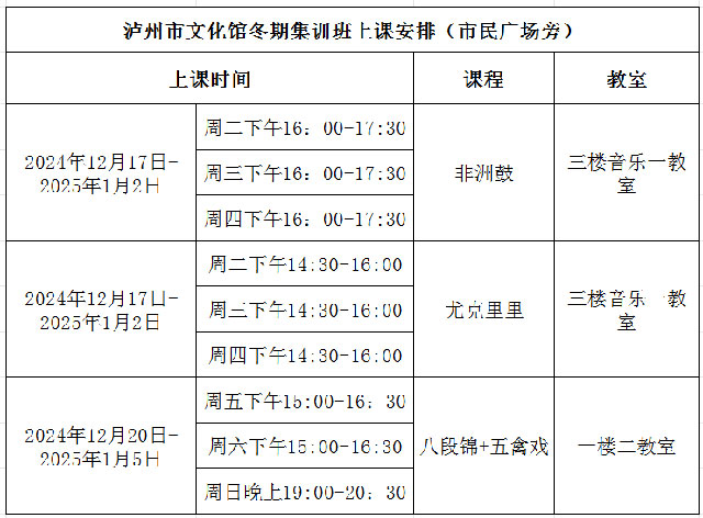 免費(fèi)！瀘州市文化館冬期集訓(xùn)班來啦，報(bào)名方式→