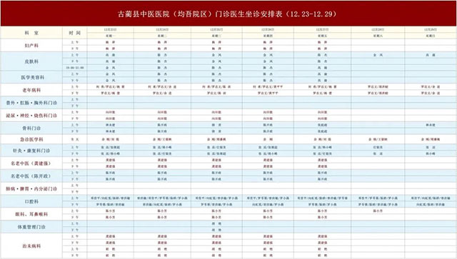 古藺縣中醫(yī)醫(yī)院12月23日-12月29日新老院區(qū)門診醫(yī)生排班表
