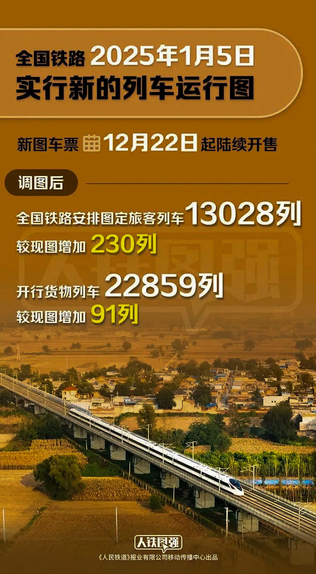 2025年1月5日起調(diào)圖 | 瀘州至廣州南間6列動(dòng)車組列車改經(jīng)渝昆高鐵運(yùn)行