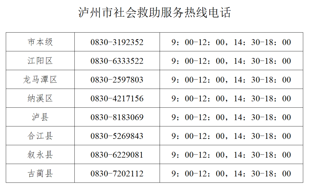 瀘州市公布社會救助服務(wù)熱線和流浪乞討人員救助服務(wù)熱線