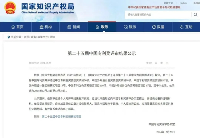 點贊！瀘州3件專利獲中國專利獎
