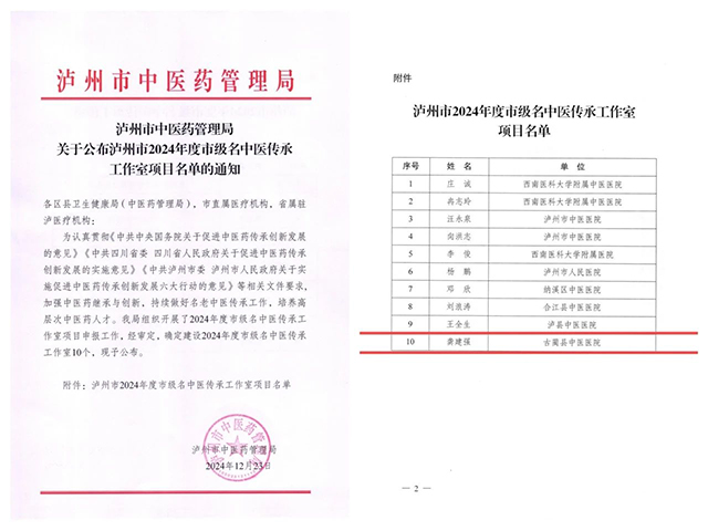 古藺縣中醫(yī)醫(yī)院龔建強入選2024年度市級名中醫(yī)傳承工作室項目名單