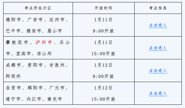 瀘州片區(qū)1月11日15:00開放 | 單招開始報名！滿足這些條件即可
